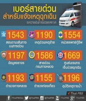 หมายเลขฉุกเฉิน